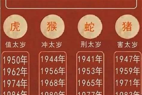 66年次屬蛇|生肖蛇性格優缺點、運勢深度分析、年份、配對指南